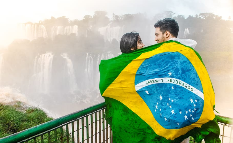 Turismo no Brasil Quiz Banner