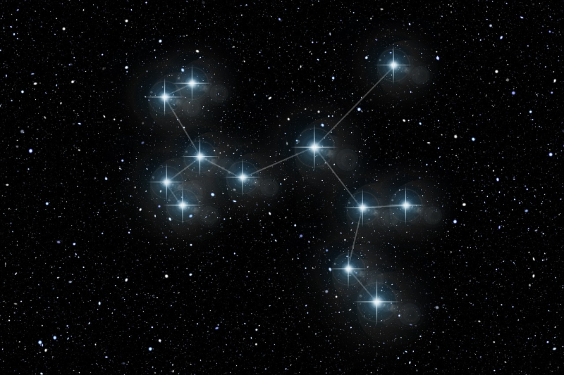 Astrologia Quiz Banner