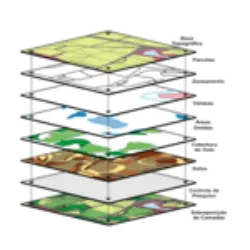 Sistema de Informação Geográfica (SIG): Este sistema representa digitalmente o território, sobrepondo informações georreferenciadas em camadas, o que possibilita a criação de diversas combinações e interpretações da realidade presente no território. São sistemas informáticos que capacitam os usuários a pesquisar, visualizar, coletar, processar e transformar dados relacionados aos elementos da superfície terrestre, resultando na construção de mapas.
Vantagens:
Permite trabalhar com uma grande quantidade de informação;
Resposta em tempo real no apoio à tomada de decisão;
Rapidez na actualização de informação.