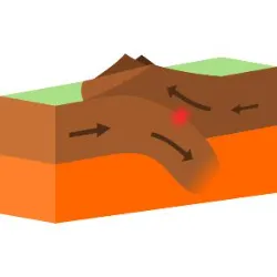 Os terremotos, também chamados de sismos, são fenômenos naturais caracterizados por tremores na superfície terrestre, causados pelo movimento das placas tectônicas. Esses eventos podem ocorrer em qualquer parte do mundo, mas são mais comuns em regiões localizadas ao longo das falhas geológicas, onde as placas da crosta terrestre se encontram.
A origem dos terremotos está no acúmulo de tensão nas rochas subterrâneas devido ao deslocamento das placas tectônicas. Quando essa tensão atinge um limite, ocorre uma liberação súbita de energia, resultando nas ondas sísmicas que se propagam pelo solo. O ponto subterrâneo onde a ruptura acontece é chamado de hipocentro, enquanto a área diretamente acima, na superfície, é o epicentro, onde os tremores costumam ser mais intensos.
Os sismos podem variar de pequenos tremores quase imperceptíveis a terremotos devastadores, capazes de causar destruição de edifícios, tsunamis e outros desastres naturais. A intensidade dos terremotos é medida por escalas como a Richter (que vai de 0 a 10), que avalia a magnitude, e a Mercalli (vai de I (imperceptível) até XII (destruição total)), que mede os efeitos do tremor.
Especialistas utilizam sismógrafos para monitorar a atividade sísmica e tentar prever possíveis tremores.