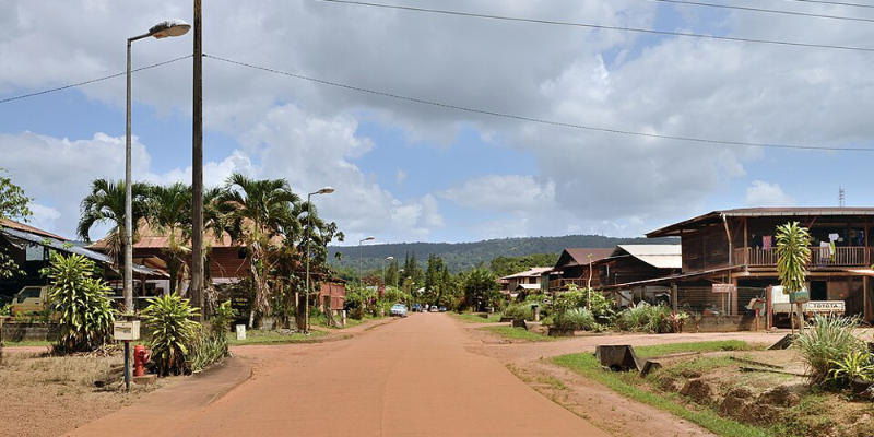 Turismo em Guiana Quiz Banner