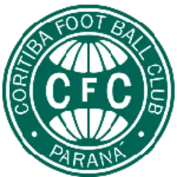 Coritiba FC