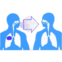 El 17 de noviembre, Día de la Lucha contra la Tuberculosis , tiene como obje